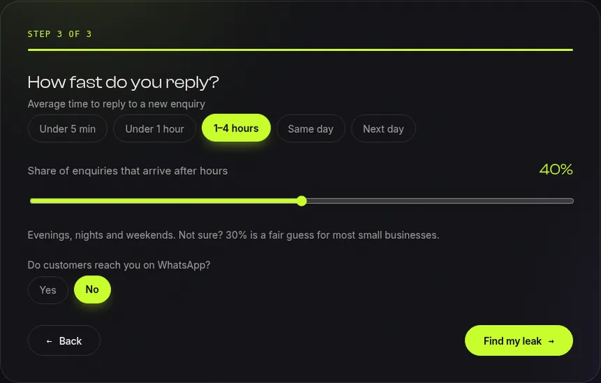 Leak Finder step 3: reply time set to 1 to 4 hours and 40% of enquiries after hours